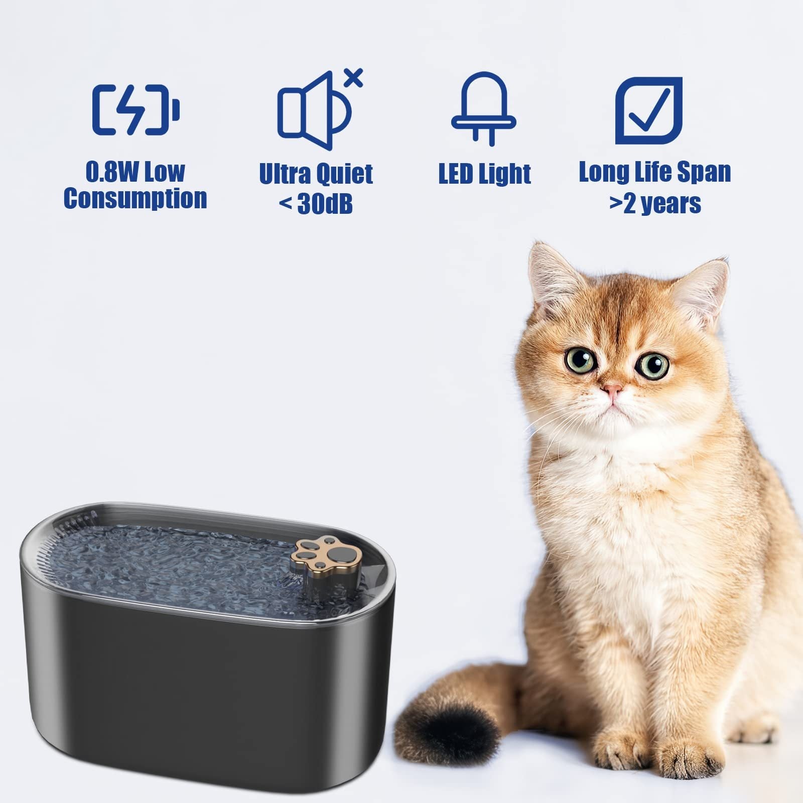 Hydrate Happy Cats with Smart Flow Water Fountain