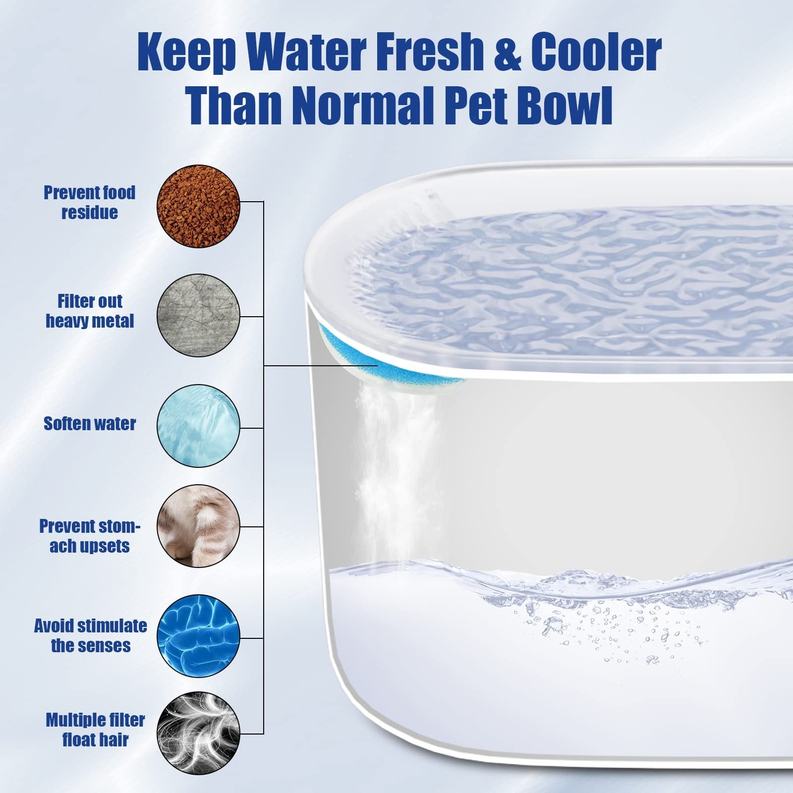 Hydrate Happy Cats with Smart Flow Water Fountain