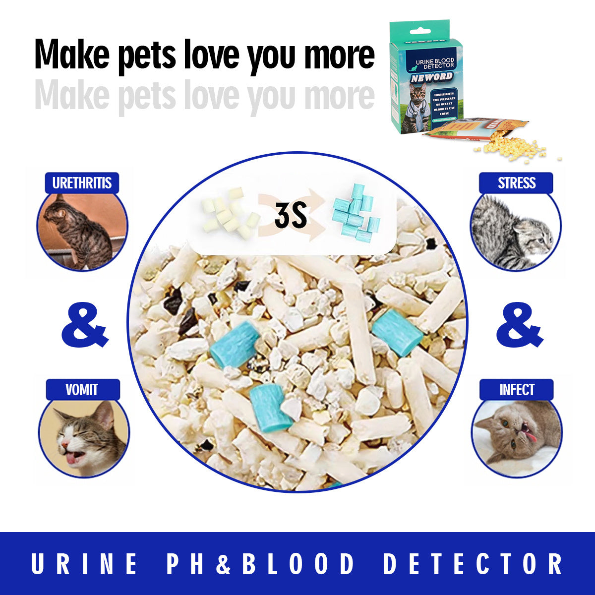Self-Checking Cat Litter for a Happy, Healthy Kitty